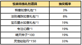 15735525628323.png image.png